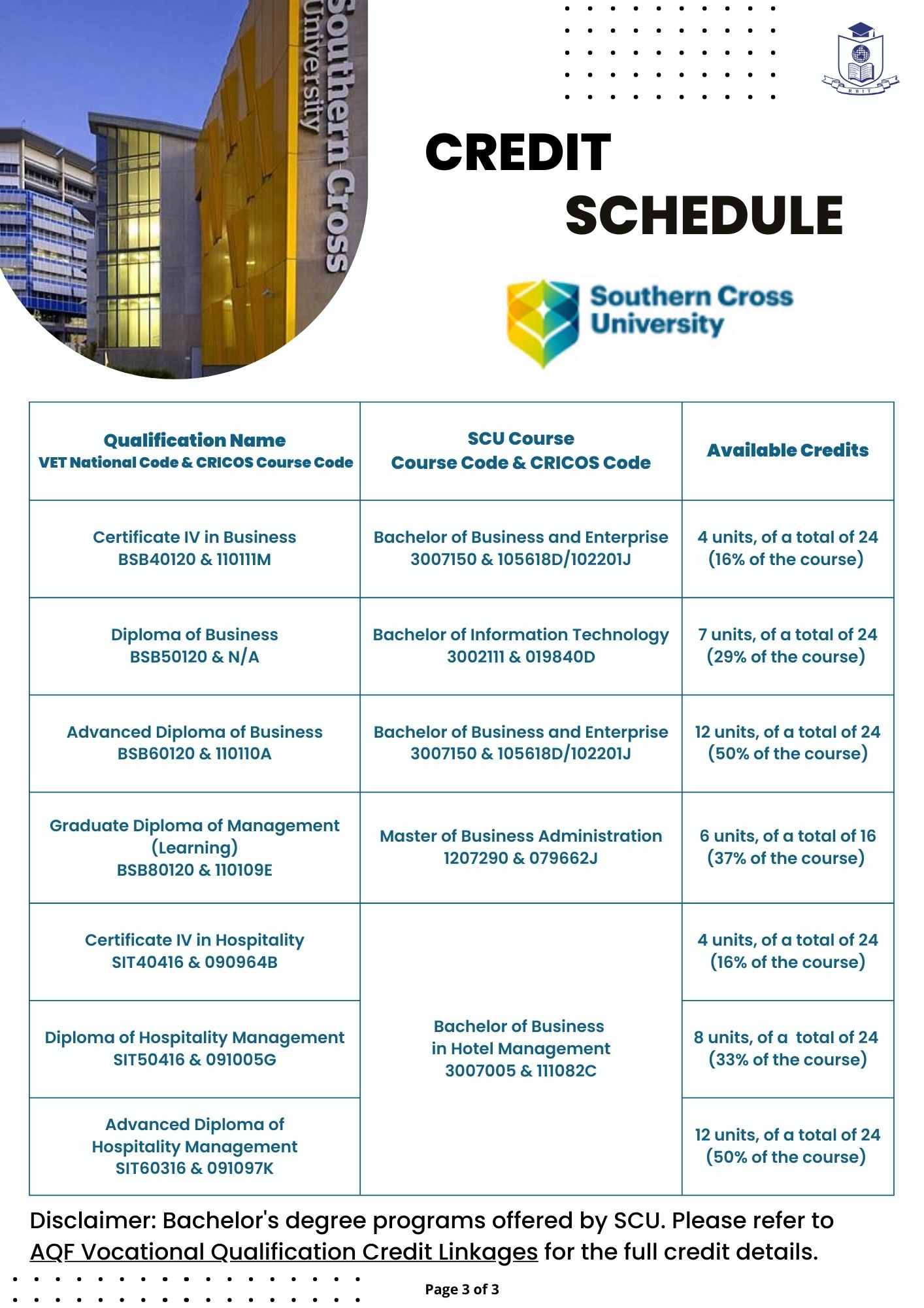 AL0_University Pathways_v1.2_Page 3